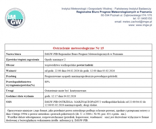obrazek Uwaga - ostrzeżenie pogodowe! wiecej