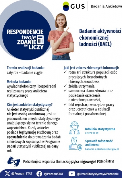 Zdjęcie do aktualności: Badanie aktywności ekonomicznej ludności (BEAL) wiecej